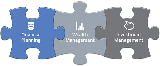 Altus Wealth Management